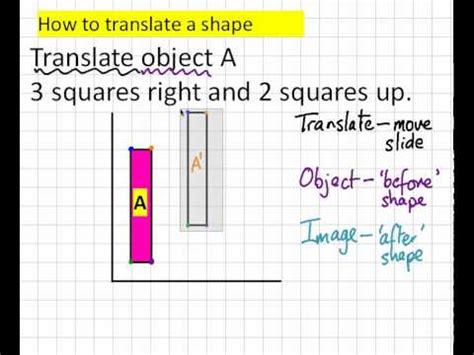 shape traduction|what does translate shapes mean.